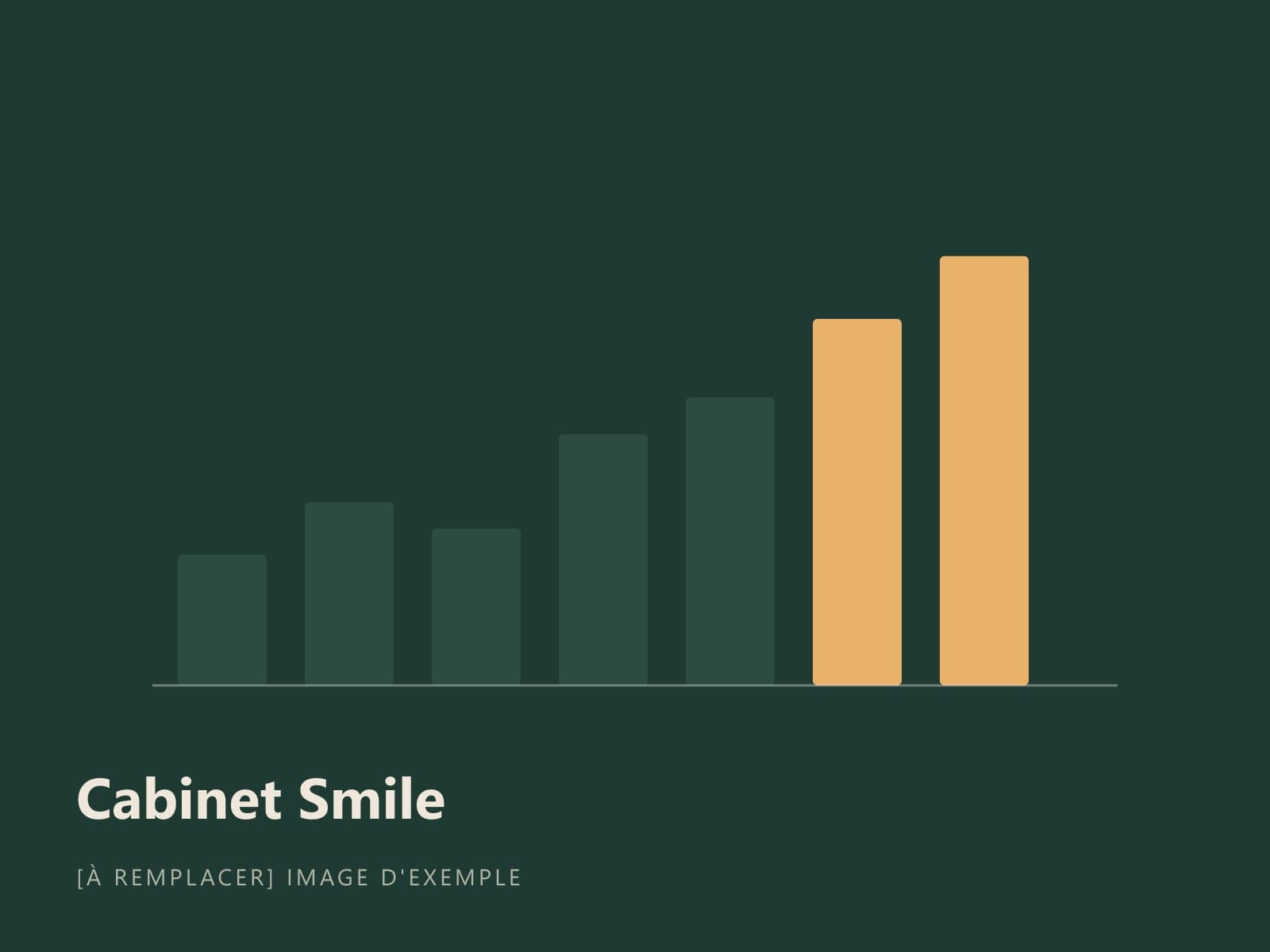 Chart showing the rise in Google visits for Smile Dental Clinic